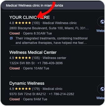 1. SEO & Google Rankings